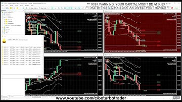 🚀 BOTT Price Action Indicator 2.4 MT5 🎓 10 SIGNALS FOREX | STOCK  CRYPTO BEST MT5 INDICATOR STRATEGY