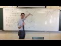 Graph Behavior and Derivatives