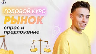 картинка: Рынок. Спрос и предложение | Скилл-группа