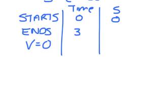M1 summer 2008 Q4 variable acceleration