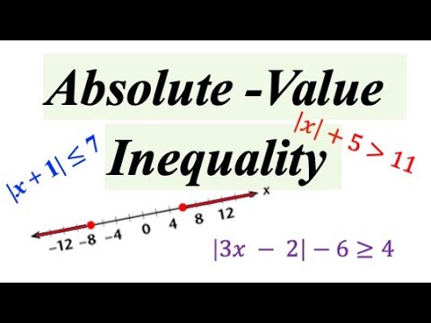 Solving Absolute-Value Inequalities. #maths, "Algebra 1 lesson ...