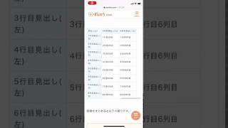 コピペ簡単 ヘッダー固定 スクロールヒントを表示させるテーブル Wordpress ぽんひろ Com