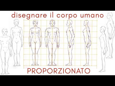 Video: Come Indossare Correttamente un Cappello da Cowboy: 8 Passaggi (Illustrato)