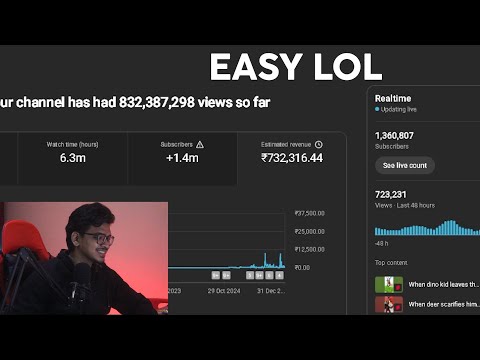Watch This If You Want To Change Your Life