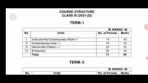 New Syllabus | Class 9th | Social Science | Term - 1 | Term - 2 | CBSE