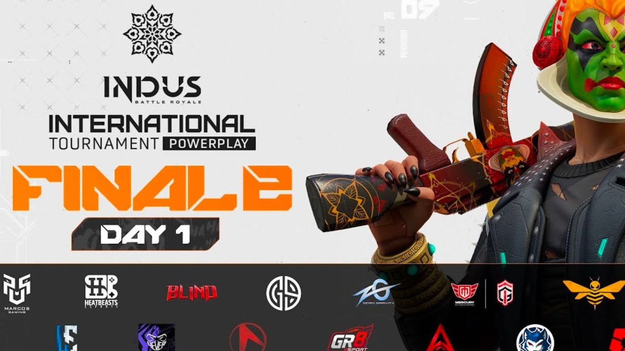 INDUS BATTLE ROYALE | WATCH PARTY | IIT POWERPLAY GRAND FINALE | 25 LAKH | INDUS CREDIT GIVEAWAY