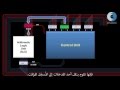 كيف يعمل المعالج وحدة المعالجة المركزية  بالتفصيل