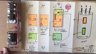 Electric Water HeaterUnderstand How It Works So You Can Troubleshoot Why It’s Not Working Correctly