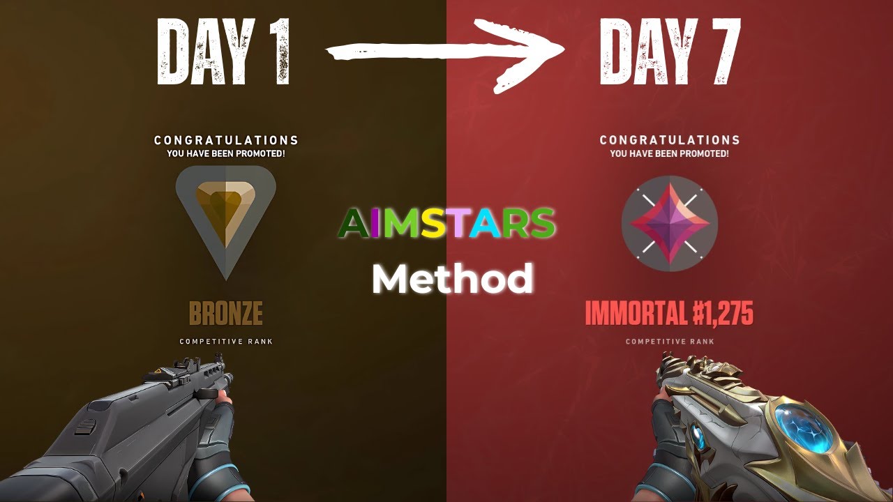 Я пробовал метод Aimstars в течение 7 дней… Вот что произошло (новая мета в 2025 году)