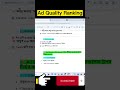 Ad Quality Ranking কী? Meta Ads-এ Cost|Meta Ads Ad Quality Ranking Explained |#shorts #shortvideo