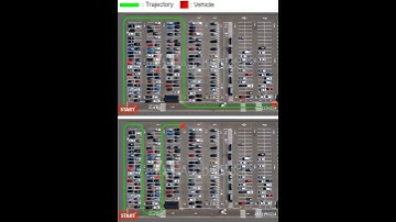 Global Planning for Autonomous Valet Parking