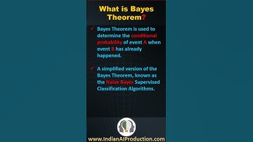 #108 What is Bayes Theorem? | Data Science | Machine Learning Interview Question | Shorts