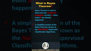 #108 What is Bayes Theorem? | Data Science | Machine Learning Interview Question | Shorts