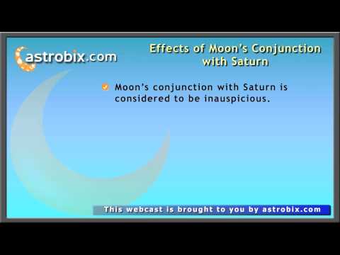 Moon's Conjunction with Venus, Saturn, Rahu and Ketu
