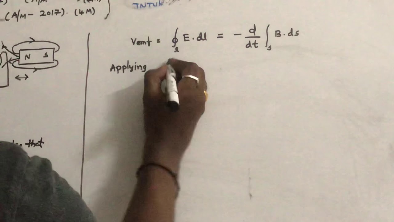 FARADAYS LAW - TRANSFORMER EMF - MOTIONAL EMF - UNIT II - YouTube