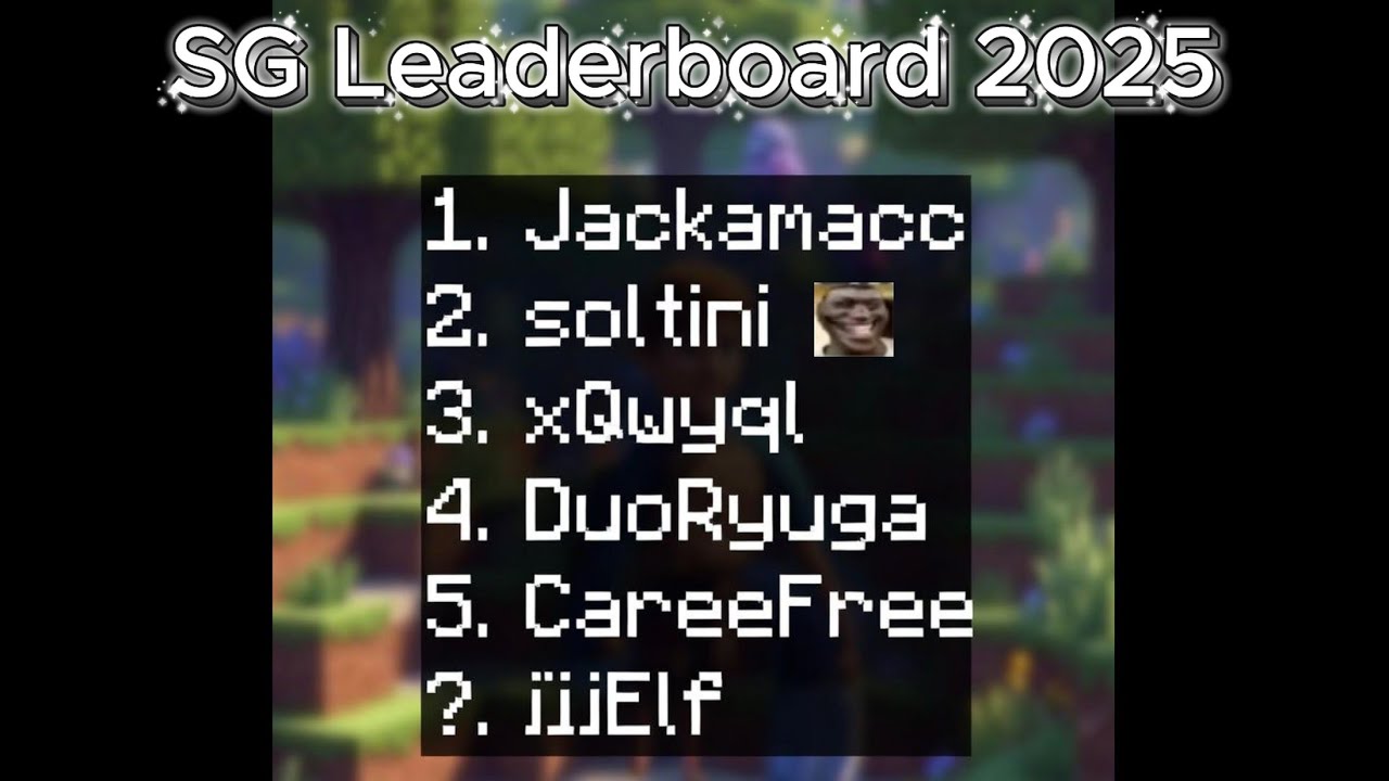 Survival Games Leaderboard 2025! (Chart Race The Hive, Minecraft)