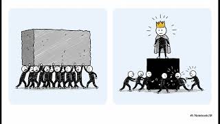 Critical Thinking Lect 8: Decoding Hierarchical Systems