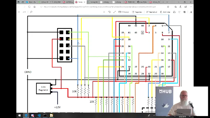 "Programmatic Generation Of Symbols And Footprints...