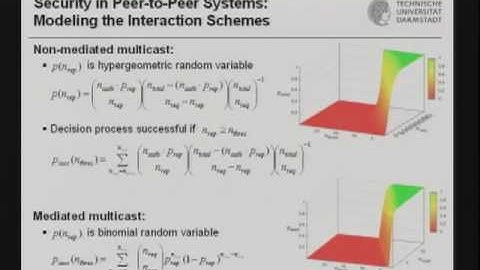 CERIAS Security: Security in Infrastructureless and Decentralized Communication Networks 2/5