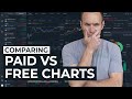 5 of the Best Free Charting Software & Websites 📈 📉 - YouTube