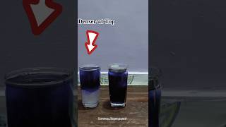 Amazing Science Experiment🤨🤨 #science #trendingshorts #supportmychannel