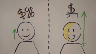 Comparison Of Economic Theories Harold Hotelling And Ibn Khaldun