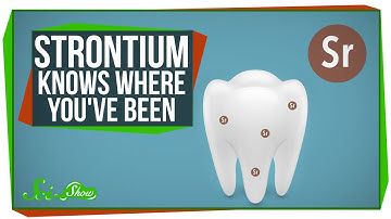 Strontium: It Knows Where You