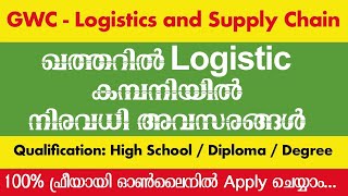 Job Vacancy In GWC Logistics Company Qatar | Free Recruitment | Free Visa & Room By company | jobs