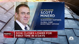 The Fed has made it clear they do not have a put on the stock market, says Guggenheim's Minerd