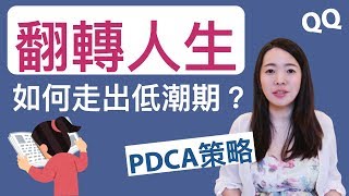 [蕾咪] 如何面對失敗？沒有失敗，你只是還沒成功而已！PDCA策略分享！