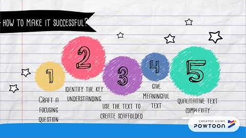 Text based approach Presentation