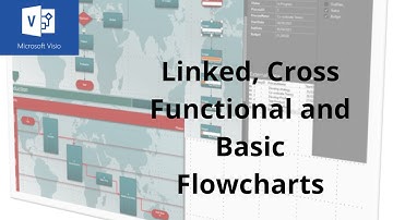 Transform Excel Data into Visio Flowcharts with Hyperlinks
