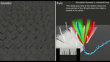 A 3D Reactive Navigation Algorithm for Mobile Robots by Using Tentacle-Based Sampling