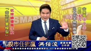 20200824 1730 洪任浚 股市任我贏