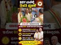 #karnatakapolitics #siddaramaiah #bjp #congress #shorts #shortvideo #shortsfeed #viral #new #yt
