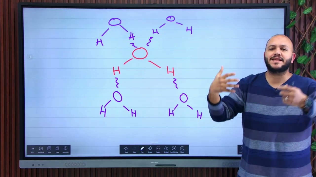 Integrated Science Lesson 2 Part 1|Biological Processes in Living Organisms &Their Role in Stability