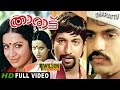 Tharattu Malayalam Full Movie 1981