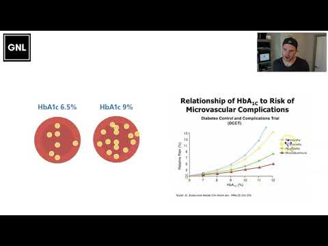 11 Foundations: Measuring success (www.theglucoseneverlies.com)