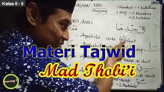 Rules for Reading Mad Thobii/Mad Asli | How to Read Mad Thobii | Learn Tajwid Mad Thobii in the Q...