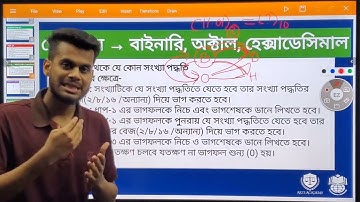 HSC ICT || ICT 3rd Chapter || Part-5 || Number System || Nayeem Sir