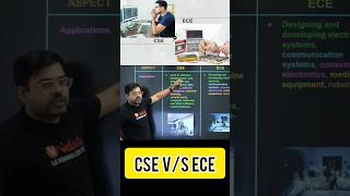 CSE vs ECE ? 🤯 🤯  Which Branch to choose🤔🤔 #shorts #jee2023 #jossa2023 #jee #jeeadvanced #btech #iit screenshot 5