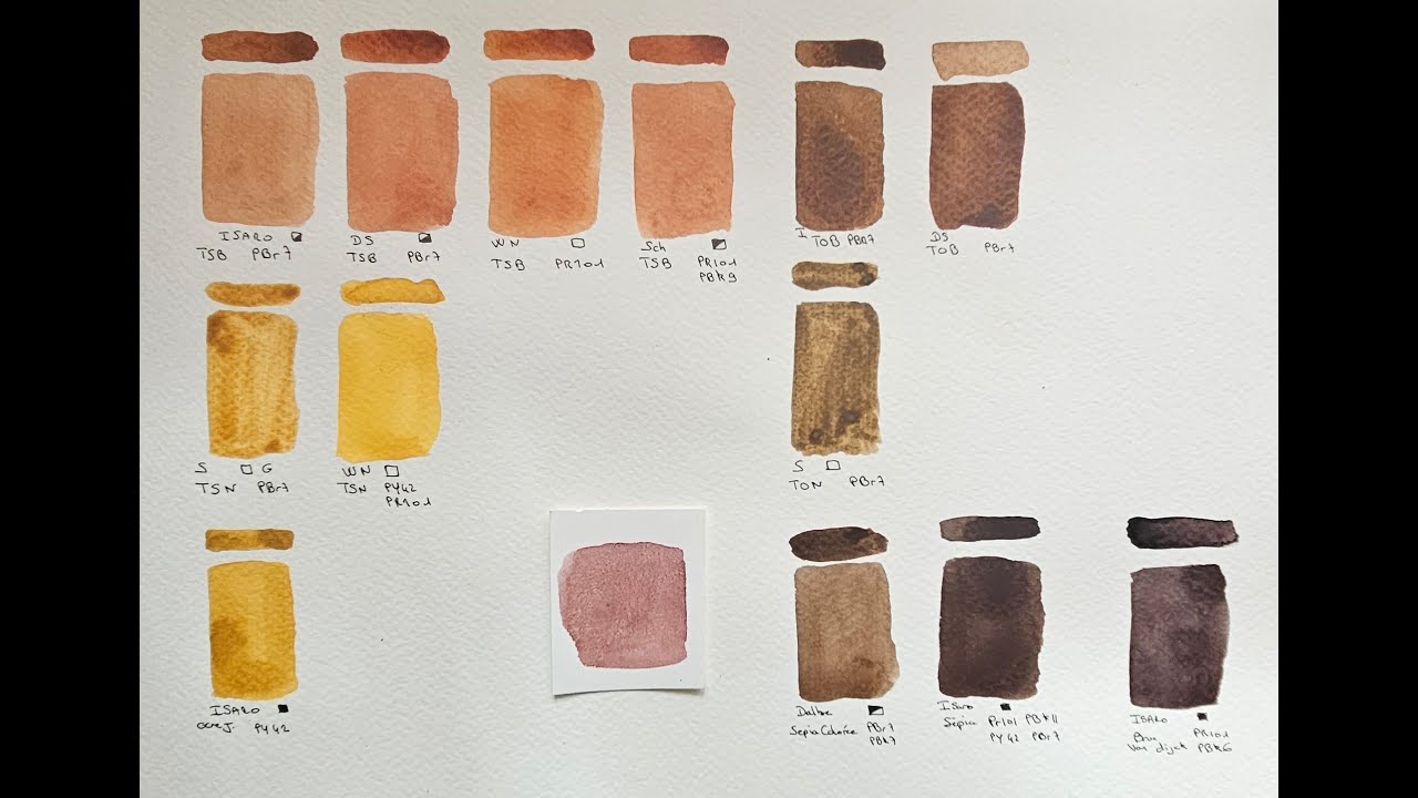 Connaissez-vous les différences entre les terres de sienne brulée ? #