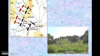 The Battle of Gettysburg