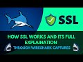 How ssl works and its full explaination through wireshark captures  wireshark full training