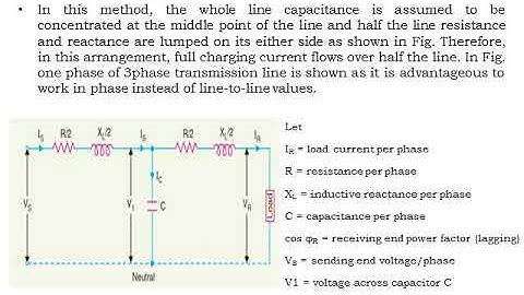 18EE43 Transmission and Distribution Module 3 Medium Transmission Lines
