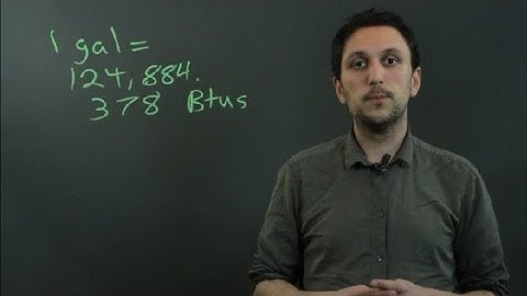 How to Convert Gallons to BTU : Triangles & Conversions in Math
