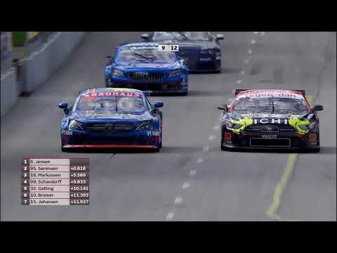 CHGP 2017 -