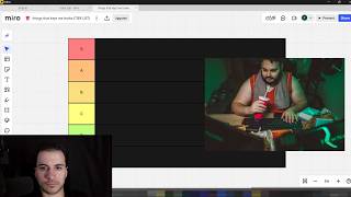 things that kept me broke (TIER LIST)