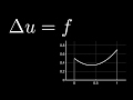 Solving Poisson's equation in 1D