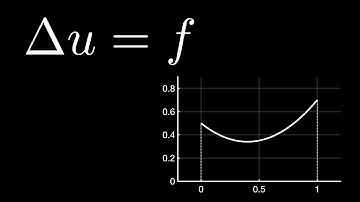 Solving Poisson